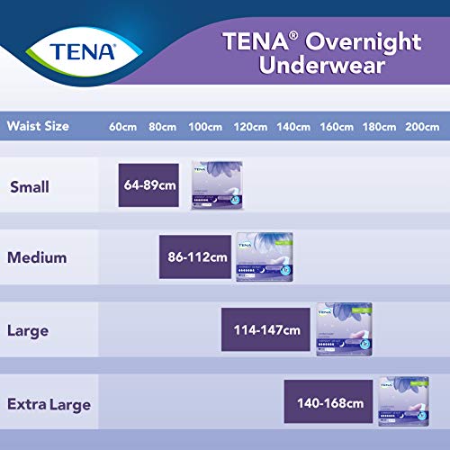 TENA Intimates Incontinence Overnight Underwear for Women, XLarge