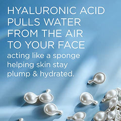 Elizabeth Arden Hyaluronic Acid Ceramide Capsules Hydra-Plumping Serum,90 Count