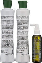 CHI PowerPlus Hair Renewing System Kit