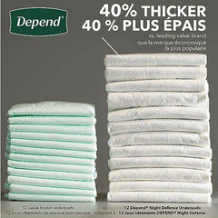 Depend Disposable Waterproof Underpads (Formerly Bed Protectors) for Incontinence, Overnight Absorbency, 12 Count