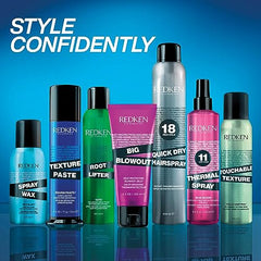 Redken Iron Shape 11 Thermal Holding Spray | For All Hair Types | Protects & Repairs Hair For A Smooth Finish, 250 ml (Pack of 1)