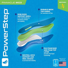 Powerstep Unisex's Pinnacle Breeze Insole, Blue/Green, Men's 16+