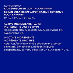 Coppertone Kids Sunscreen Continuous Spray Spf 50 Duo Pack (2 X 222 ml.), Hypoallergenic Sun Protection for Children, Water Resistant Face and Body Spray for Kids,Spray Value Pack, 444 ml.