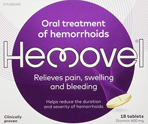 Hemovel Oral Treatment of Hemorrhoids