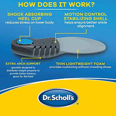 Dr. Scholl's Stabilizing Support Men's 8-14, Gray