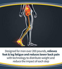 Dr. Scholl's Orthotics for Heavy Duty Support Mens - Zecoya