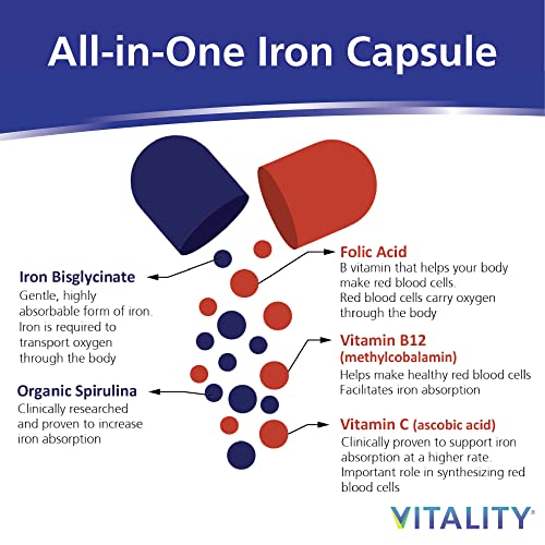 VITALITY Power Iron + Organic Spirulina 30 Veg Capsules (30 Days) - Boosts Energy with Iron Bisglycinate, Vitamin B12, Folic Acid, Vitamin C to Build Blood, Boost Energy