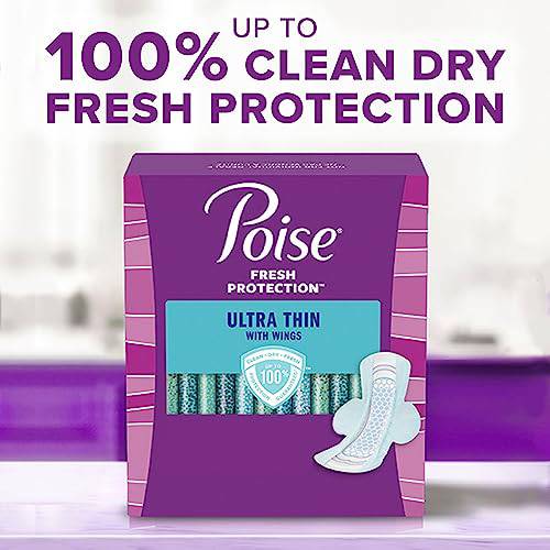 Poise Ultra Thin Postpartum Incontinence Pads with Wings, Moderate Absorbency, Regular Length, 54 Count