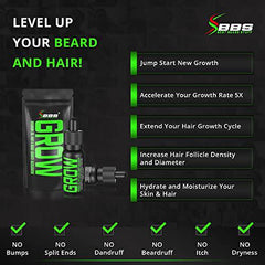 GROW Maximum XXL Hair & Beard Growth Oil For Men - Beard Serum That Fills Patches & Fix Thinning GUARANTEED - Facial Hair & Scalp Treatment - Thickening Conditioner & Enhancer - USA Made