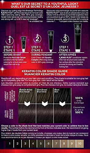 Schwarzkopf Keratin Color Permanent Hair Color Cream, 4.1 Dark Ash Brown, 1 Count