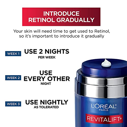 L’Oréal Paris Retinol Pressed Night Cream Moisturizer, Revitalift Triple Power LZR, With Retinol for Face + Niacinamide,Skincare, 47 ml