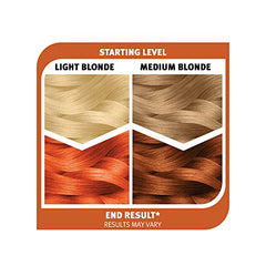 SPLAT Spicy Copper Semi-Permanent Hair Dye – 100% Vegan Long Lasting Orange Colour