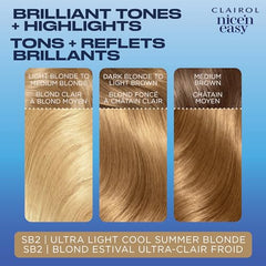 Clairol Nice'n Easy Permanent Hair Dye, SB2 Ultra Light Cool Summer Blonde Hair Color, 1 Count