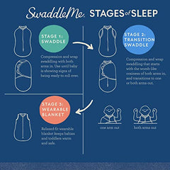 SwaddleMe Original Swaddle – Size Small/Medium, 0-3 Months, 3-Pack (Ladybug Picnic) Easy To Use Newborn Swaddle Wrap Keeps Baby Cozy And Secure And Helps Prevent Startle Reflex