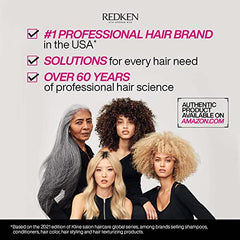 Redken Quick Blowout Heat Protection Spray for All Hair Types | Reduces blow dry time | Blowdry spray,125ml.