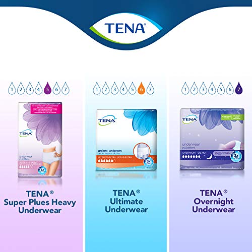 TENA Incontinence Underwear, Overnight Protection, Large, 11 Count – Zecoya