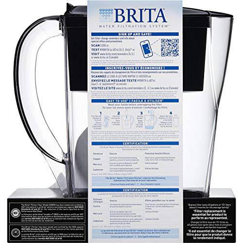 Brita Small 6 Cup Water Filter Pitcher with 1 Standard Filter, BPA Free – Space Saver, Black - Zecoya