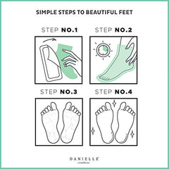 Danielle Miracle Nourishing Foot Mask, 2-Pack, 0.3 Pound