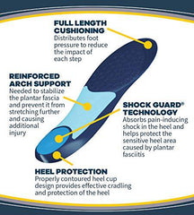 Dr. Scholl’s® Pain Relief Orthotics For Plantar Fasciitis, Women's, Sizes 6-10