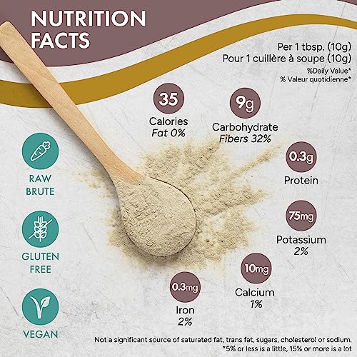 Rootalive - Psyllium Husk Powder, Psyllium Powder for Digestive Support, Unflavored Soluble and Insoluble Fibre, Vegan, Gluten-Free, 1lb