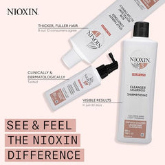 Nioxin System 3 Hair System Kit for Colored Hair with Light Thinning