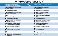 Magic Bag Extended Hot/Cold Pack, 40 Ounce