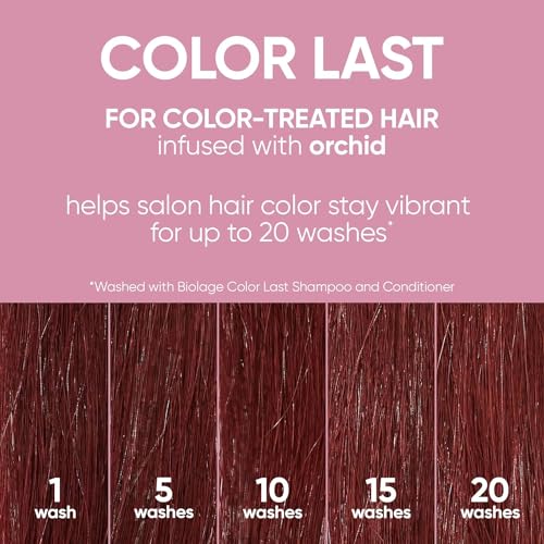 BIOLAGE ColorLast Shampoo , Shampoo for Colored-Treated Hair , Helps Maintain Color Depth, Tone & Hair Shine , Paraben-Free Shampoo , 400 millilitres