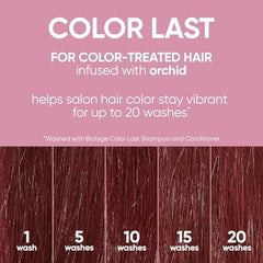 BIOLAGE ColorLast Shampoo , Shampoo for Colored-Treated Hair , Helps Maintain Color Depth, Tone & Hair Shine , Paraben-Free Shampoo , 400 millilitres