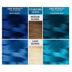 Splat Ombre Ocean (FSPK0024), 1 Count