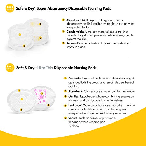 Medela Nursing Pads, Disposable, Excellent Absorbency and Leak Protection, 60 Count Pack of Breastfeeding Pads, Ultra-Soft Material with Double Adhesive Tape to Securely Stay in Place