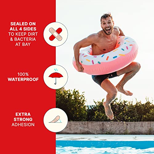Elastoplast Aqua Protect Waterproof Adhesive Bandages | 40 Strips, Transparent | 100% Waterproof | Extra Strong Adhesion | Ideal for washing, showering, bathing and swimming | Non-stick Wound Pad | Bacteria Shield