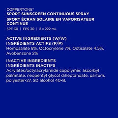 Coppertone Sport Sunscreen Spray SPF 30 Duo Pack (2x222 mL), Lightweight and Water-Resistant Sun Protection, Stays On Strong When You Sweat