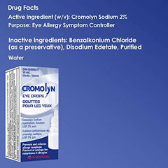 Cromolyn Eye Drops