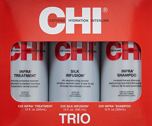 CHI Infra Trio Kit