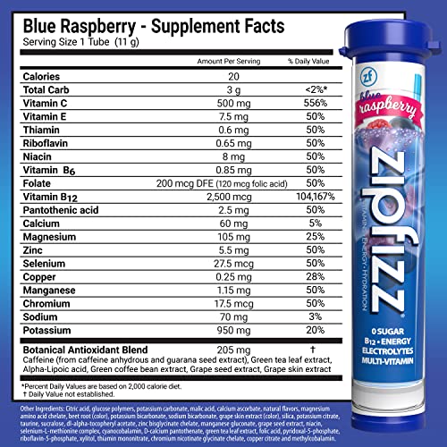 Zipfizz Healthy Energy Drink Mix, Hydration with B12 and Multi Vitamins, Blueberry Raspberry, 20 Count