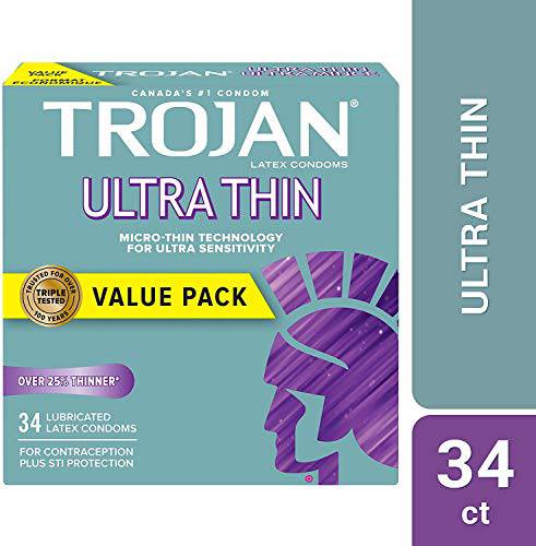 Ultra Thin Lubricated Condoms