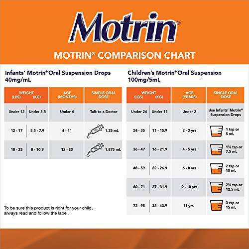 Motrin Children's Liquid Pain Relief, Reduces Fever for up to 8 hours, Ibuprofen, Berry Flavour, Dye Free, 120ml