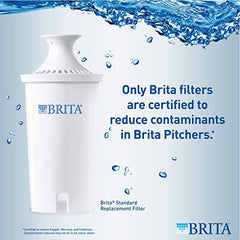 Brita Small 6 Cup Water Filter Pitcher with 1 Standard Filter, BPA Free – Space Saver, Black - Zecoya