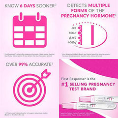 Early Result Pregnancy Test, Analog