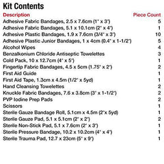 First Aid Central 46 Piece Compact First Aid Kit