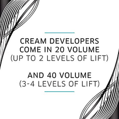ColorCharm Cream Developer 20 Volume, 32 oz., Wella ColorCharm Creme Developer 20 Volume, 32 Ounce (81585366)