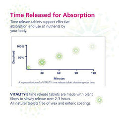 VITALITY Time Release Super Multi+ 60 Tablets (60 Days)