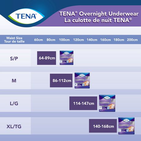 Tena Overnight Incontinence Underwear, Medium, 12 Count - 12 ea