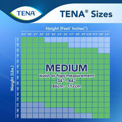 TENA Incontinence Underwear, Overnight Protection, Medium, 12 Count - Zecoya