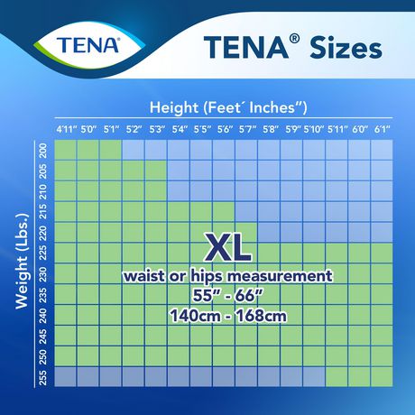 TENA Overnight incontinence Pads (Green)