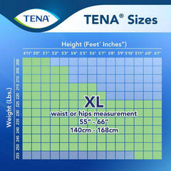 TENA Incontinence Underwear, Overnight Protection, Xlarge, 10 Count - Zecoya