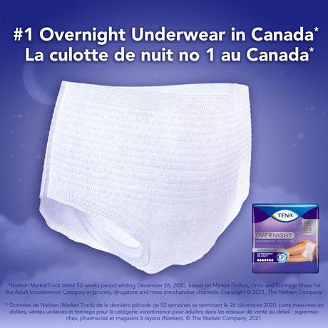 TENA Incontinence Underwear, Overnight Protection, Xlarge, 10 Count – Zecoya