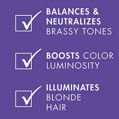 Nexxus Shampoo, for colour treated hair, Blonde Assure, Keratin Protein, 251ML