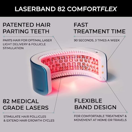 Hairmax Hair Growth Laser Band (FDA Cleared), LaserBand 82 ComfortFlex, Full or Partial Scalp Coverage, Hair Growth for Men and Hair Regrowth Treatment for Women