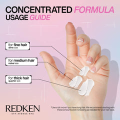 Redken Conditioner, Bonding Conditioner for Damaged Hair Repair, Acidic Bonding Concentrate, pH Balanced Conditioner, Hair Care Treatment, For All Hair Types, 300 ML